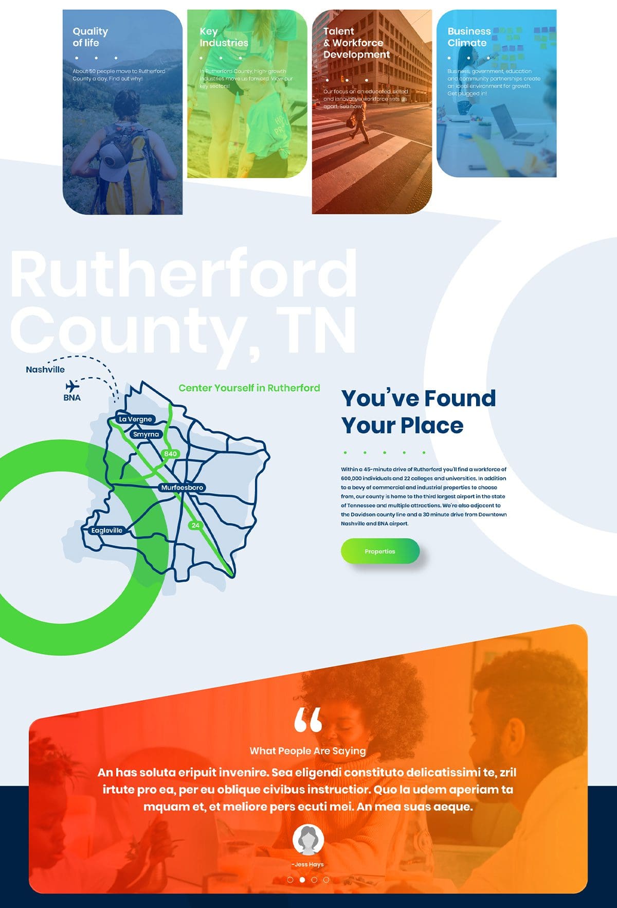 RUTHERFORD - Website Design at Horton Group